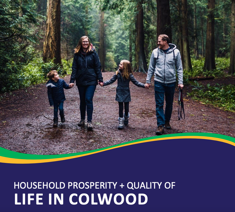 Household prosperity report for Colwood